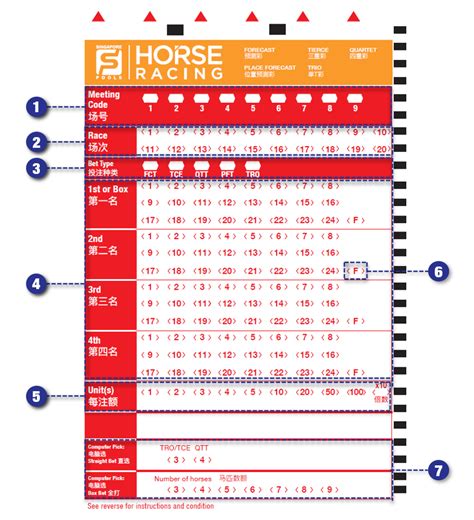 singapore pools horse racing odds|Race Cards .